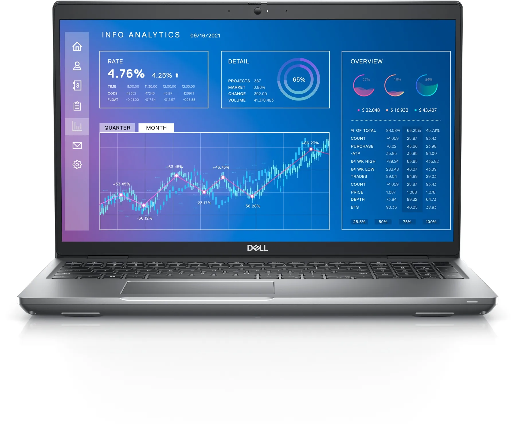 Dell Precision 3571 (2022) (i5-12500H, 16GB, 256GB, 15.6 inch FHD 1920x1080) - Mặt trước