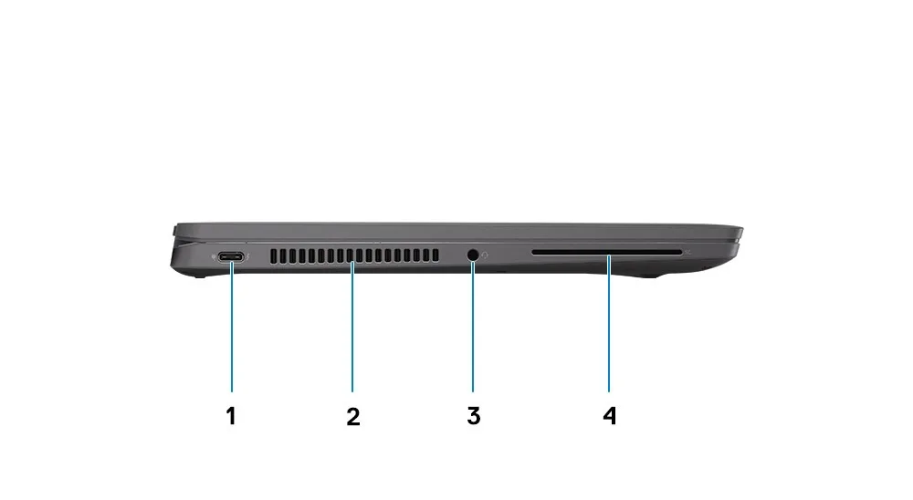Dell Latitude 7420 - Cạnh trái và cổng kết nối
