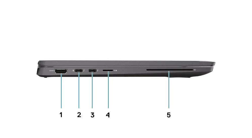 Dell Latitude 7410 (2020) (i5-10310U, 8GB, 256GB, 14.0 inch FHD 1920x1080) - Cạnh trái và cổng kết nối