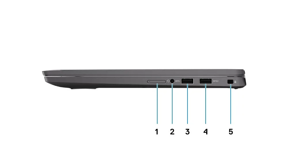 Dell Latitude 7410 (2020) (i5-10310U, 8GB, 256GB, 14.0 inch FHD 1920x1080) - Cạnh phải và cổng kết nối