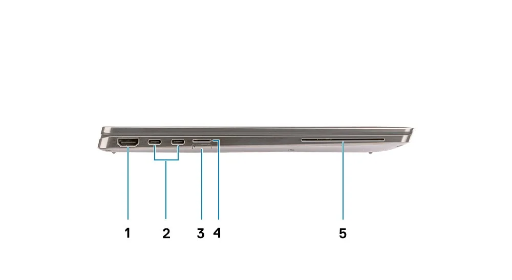 Dell Latitude 9510 (2020) (i7-10710U, 16GB, 256GB, 15.6 inch FHD 1920x1080) - Cạnh trái và cổng kết nối