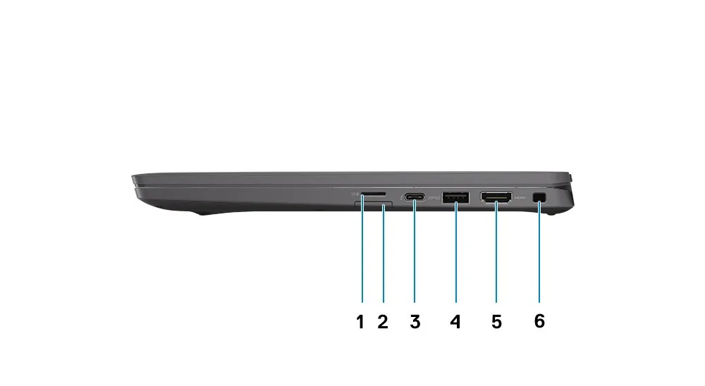Dell Latitude 7420 - Cạnh phải và cổng kết nối